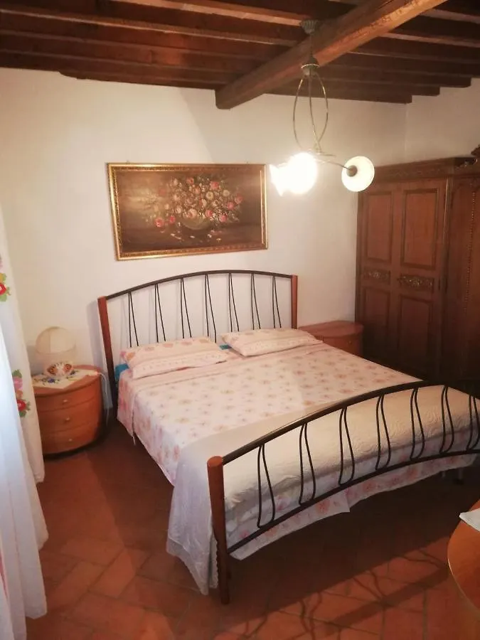 Il Rustico Villa Rosignano Marittimo